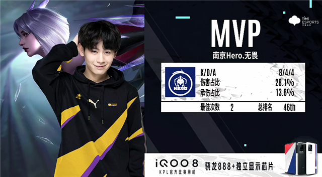 卓越的战术 卓越的战术