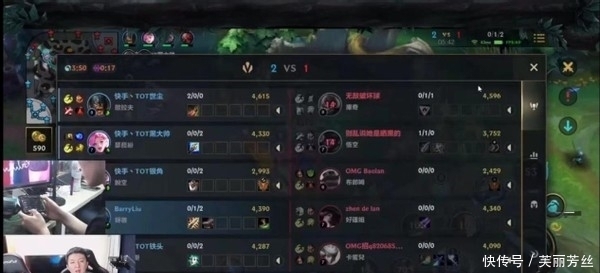 这表明他们 这表明他们