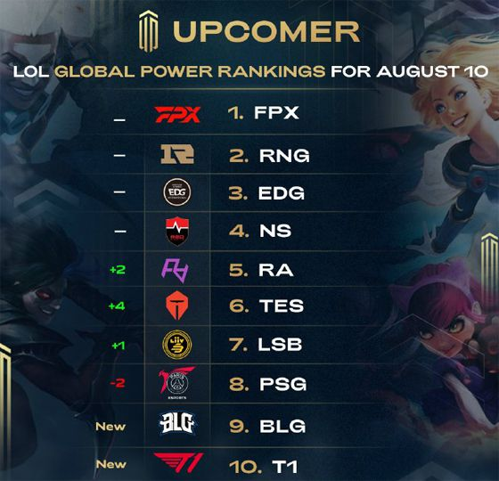 对于现场观 对于现场观